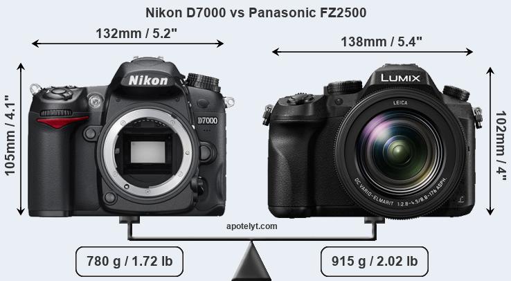 Size Nikon D7000 vs Panasonic FZ2500