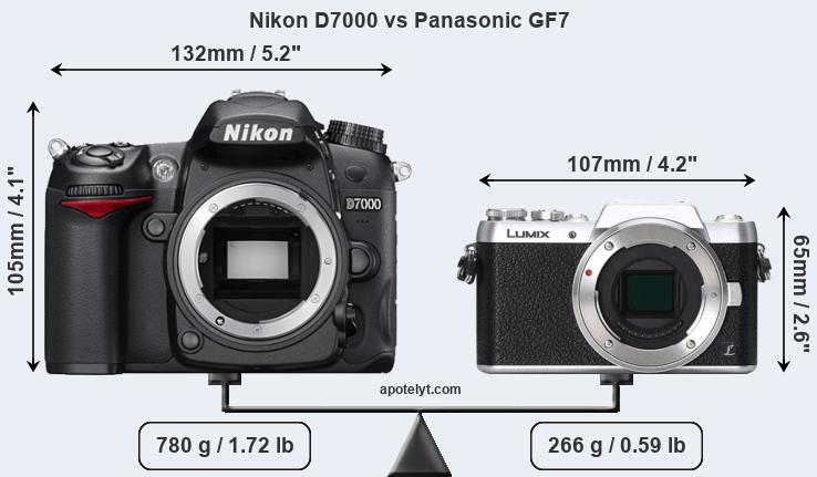 Size Nikon D7000 vs Panasonic GF7