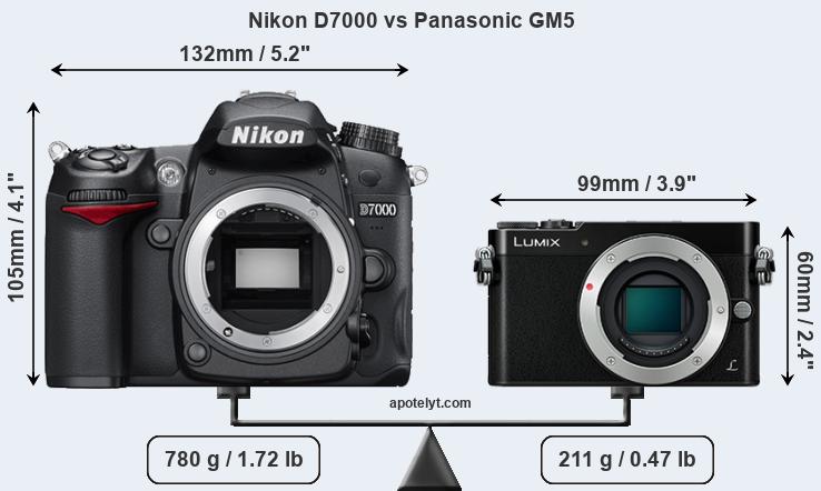 Size Nikon D7000 vs Panasonic GM5