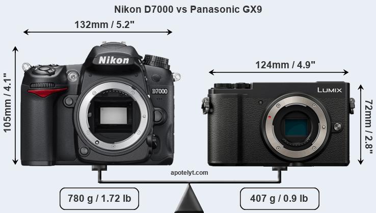 Size Nikon D7000 vs Panasonic GX9