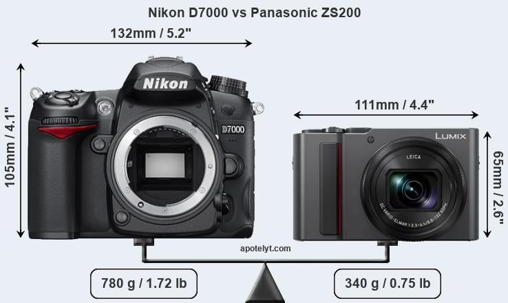 Size Nikon D7000 vs Panasonic ZS200