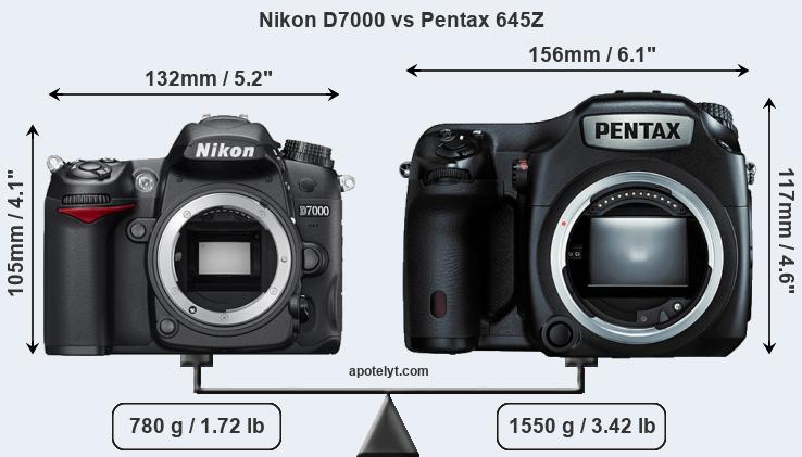Size Nikon D7000 vs Pentax 645Z