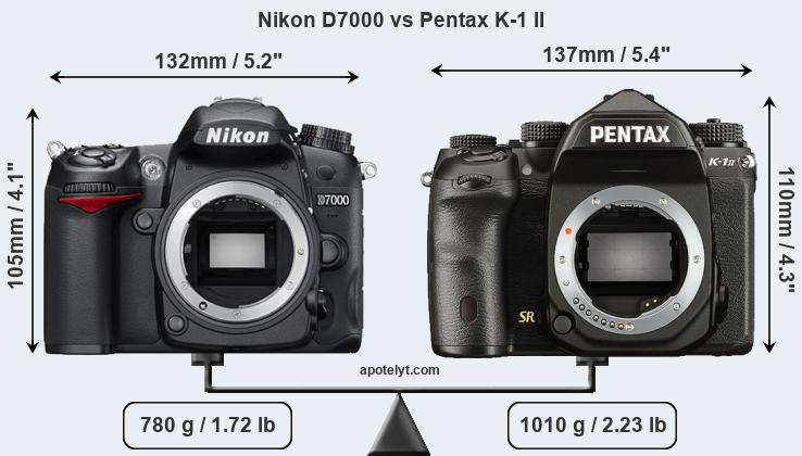 Size Nikon D7000 vs Pentax K-1 II