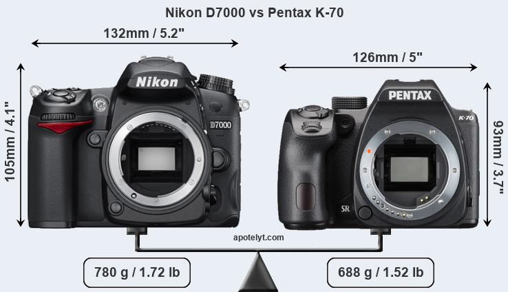 Size Nikon D7000 vs Pentax K-70