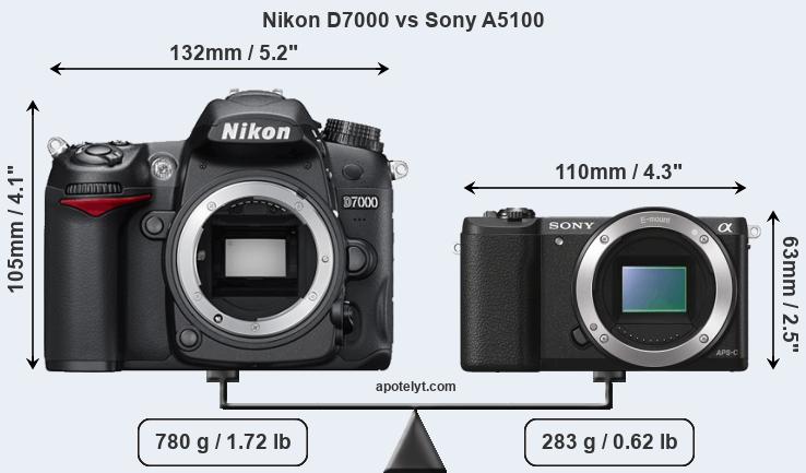Size Nikon D7000 vs Sony A5100