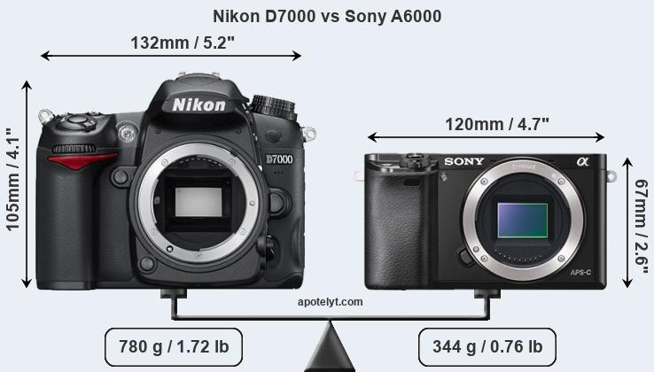 Size Nikon D7000 vs Sony A6000