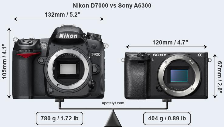 Size Nikon D7000 vs Sony A6300