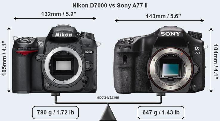 Size Nikon D7000 vs Sony A77 II