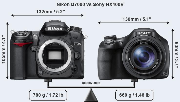 Size Nikon D7000 vs Sony HX400V
