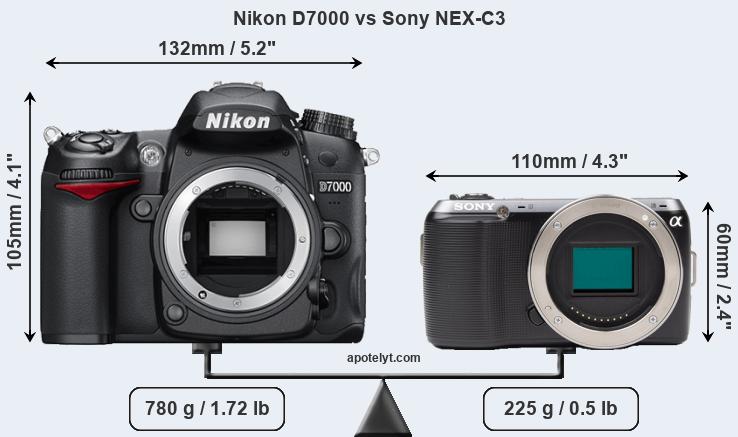 Size Nikon D7000 vs Sony NEX-C3