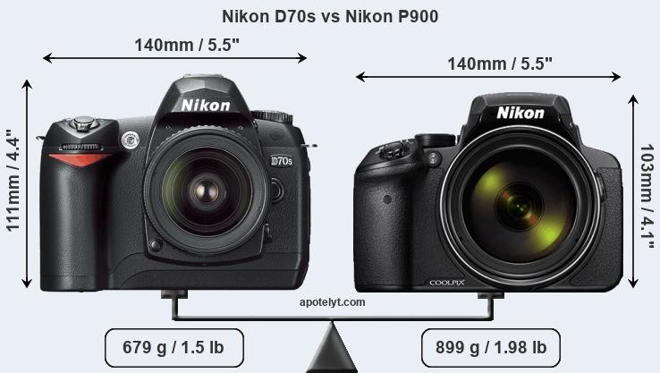 Size Nikon D70s vs Nikon P900