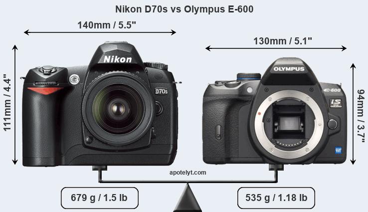 Size Nikon D70s vs Olympus E-600