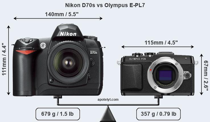 Size Nikon D70s vs Olympus E-PL7