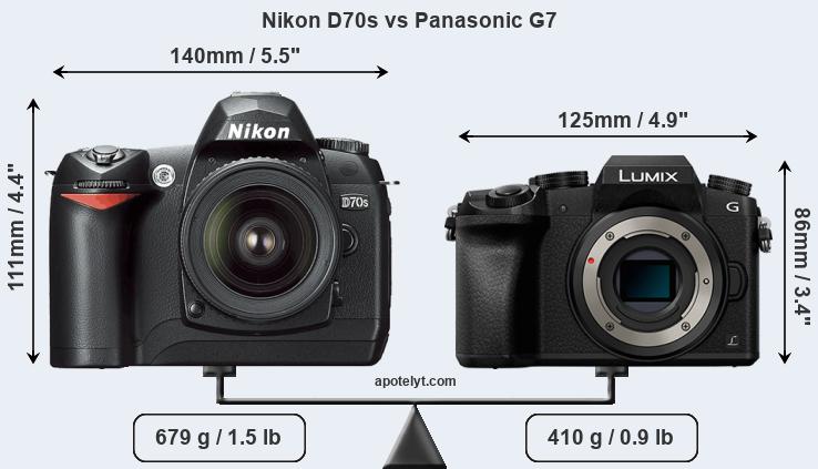 Size Nikon D70s vs Panasonic G7
