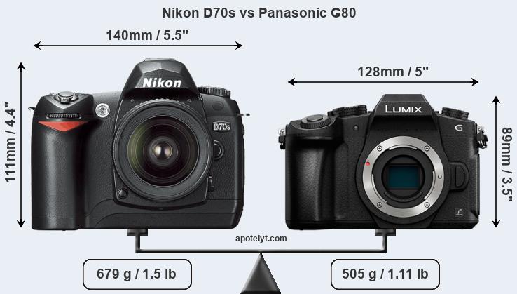 Size Nikon D70s vs Panasonic G80