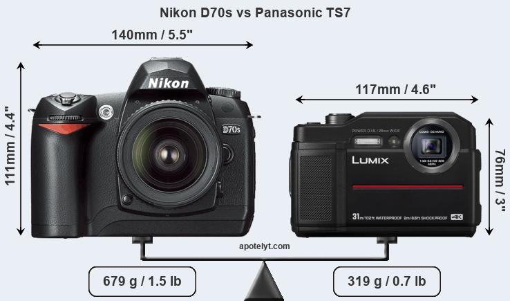 Size Nikon D70s vs Panasonic TS7