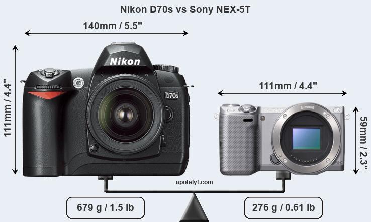 Size Nikon D70s vs Sony NEX-5T