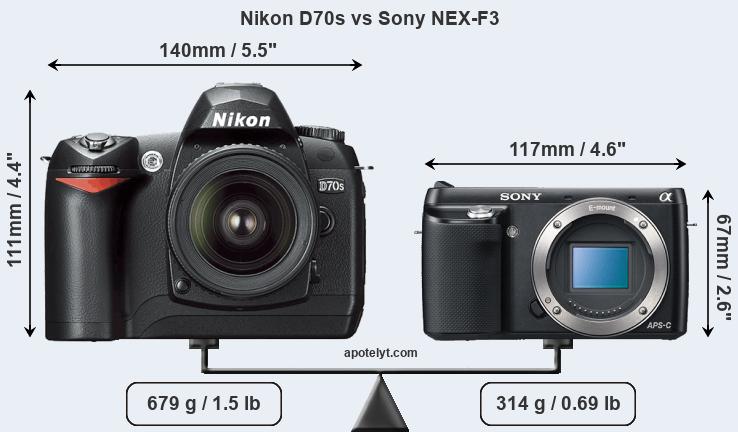 Size Nikon D70s vs Sony NEX-F3