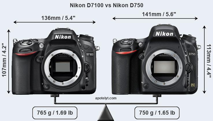 Size Nikon D7100 vs Nikon D750