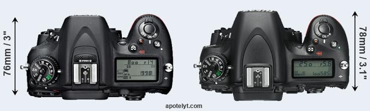  Nikon  D7100  vs  Nikon  D750  Comparison Review