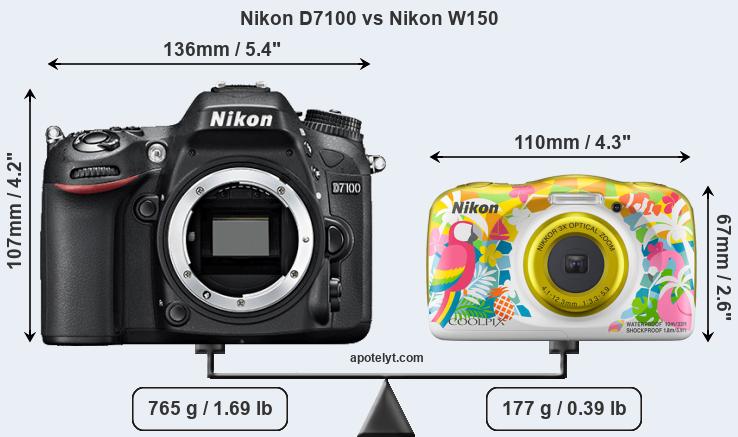 Size Nikon D7100 vs Nikon W150