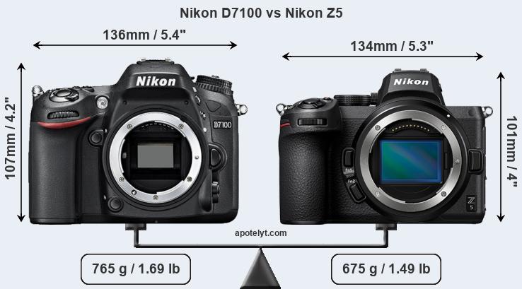 Size Nikon D7100 vs Nikon Z5