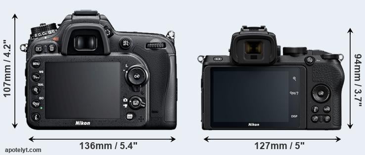 Nikon Z50 vs Nikon D500