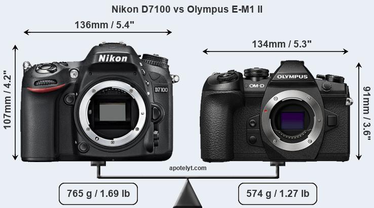 Size Nikon D7100 vs Olympus E-M1 II