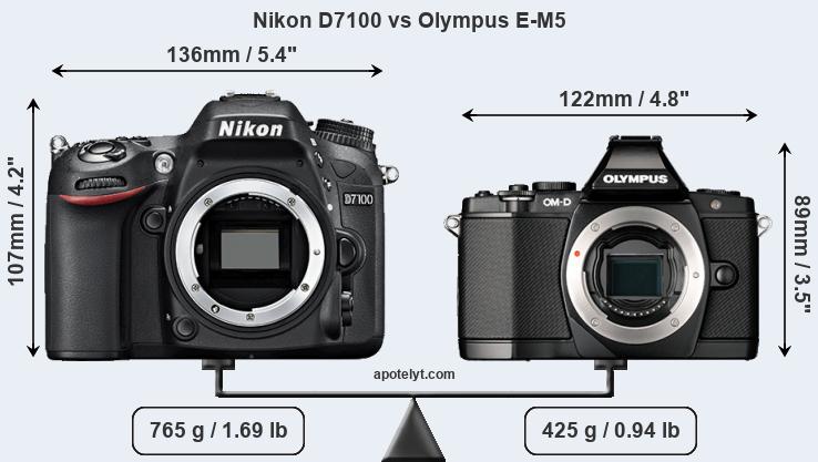 Size Nikon D7100 vs Olympus E-M5