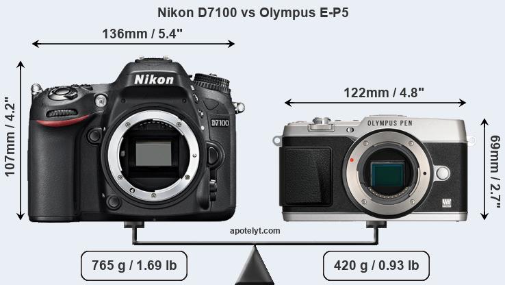 Size Nikon D7100 vs Olympus E-P5