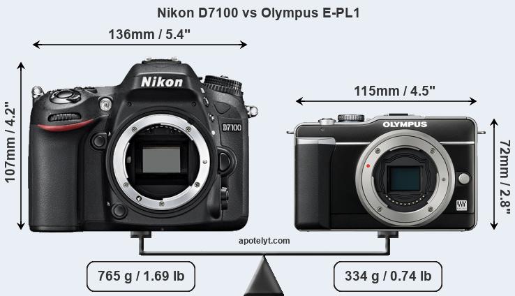 Size Nikon D7100 vs Olympus E-PL1