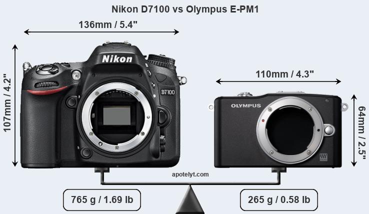 Size Nikon D7100 vs Olympus E-PM1