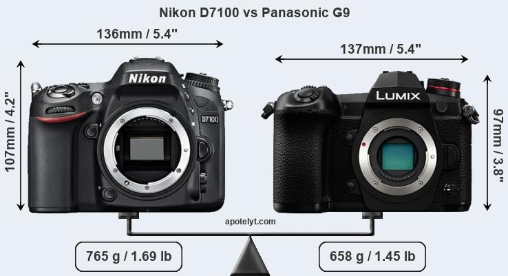 Size Nikon D7100 vs Panasonic G9