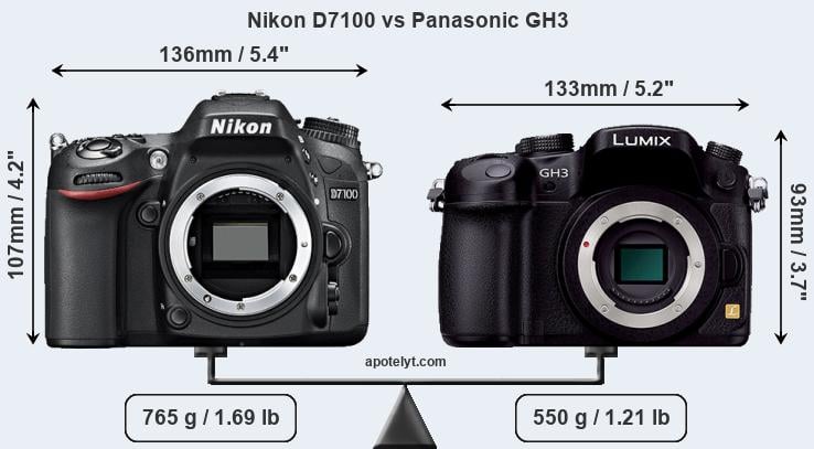 Size Nikon D7100 vs Panasonic GH3