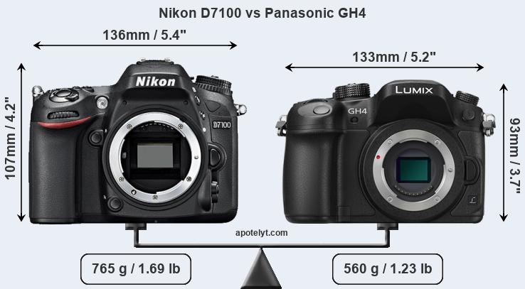 Size Nikon D7100 vs Panasonic GH4