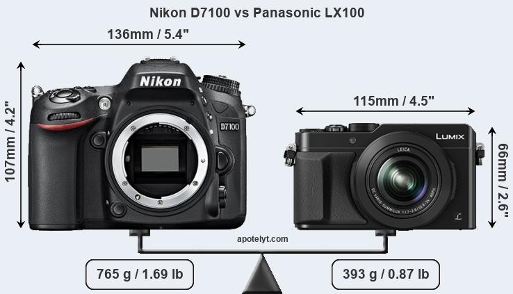 Size Nikon D7100 vs Panasonic LX100