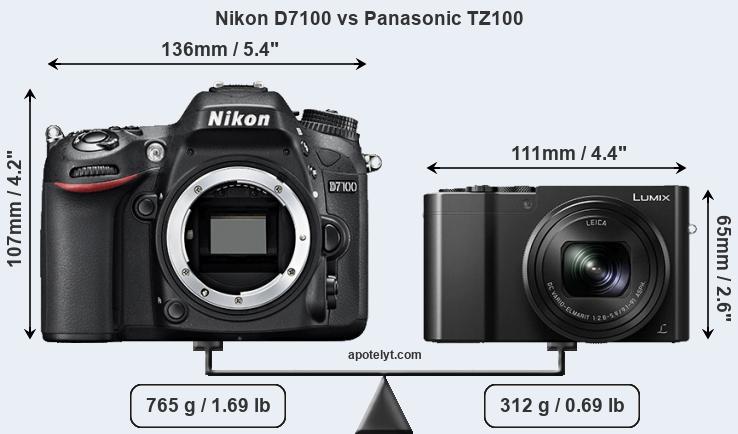 Size Nikon D7100 vs Panasonic TZ100
