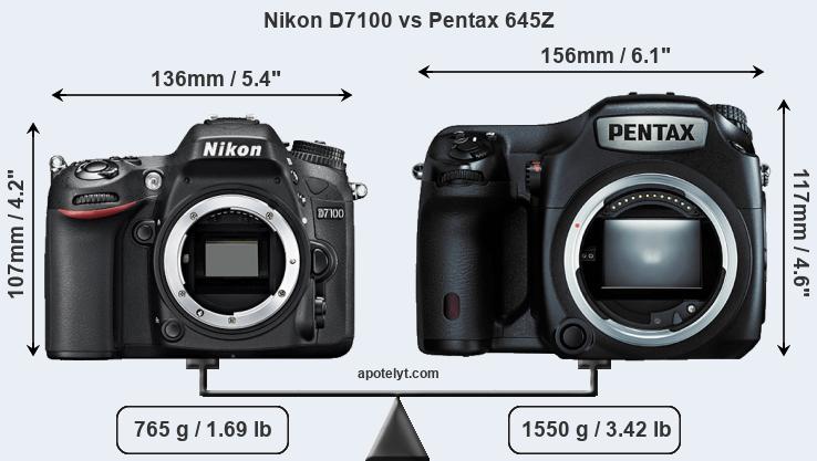 Size Nikon D7100 vs Pentax 645Z