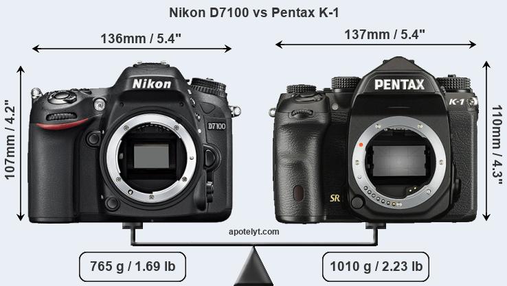 Size Nikon D7100 vs Pentax K-1