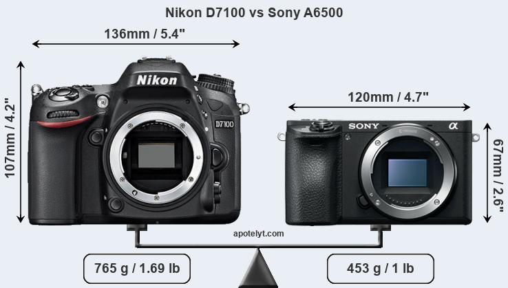 Size Nikon D7100 vs Sony A6500