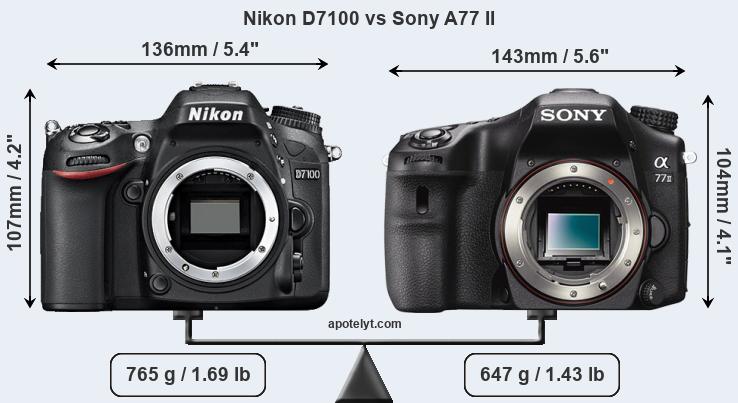 Size Nikon D7100 vs Sony A77 II