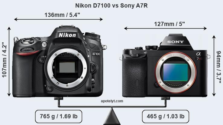 Size Nikon D7100 vs Sony A7R