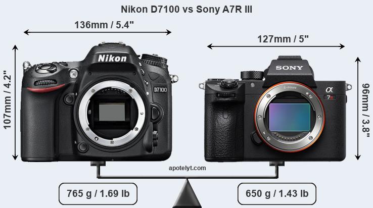 Size Nikon D7100 vs Sony A7R III