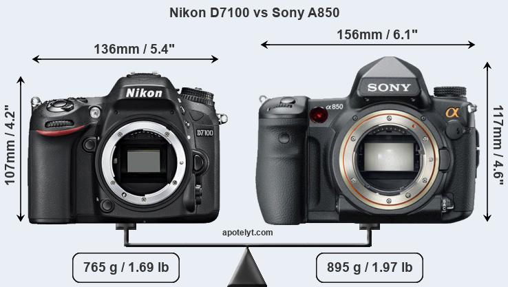 Size Nikon D7100 vs Sony A850