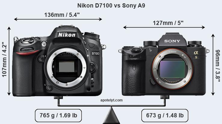 Size Nikon D7100 vs Sony A9