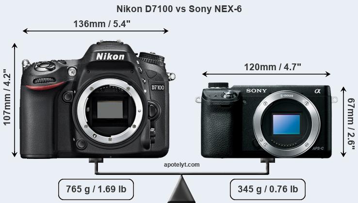 Size Nikon D7100 vs Sony NEX-6