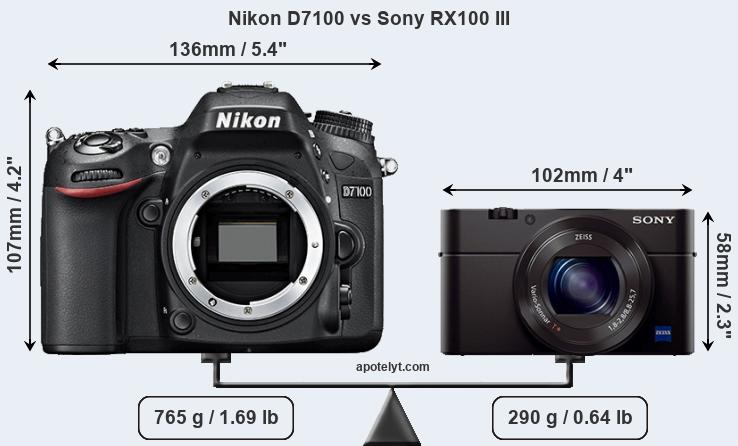 Size Nikon D7100 vs Sony RX100 III