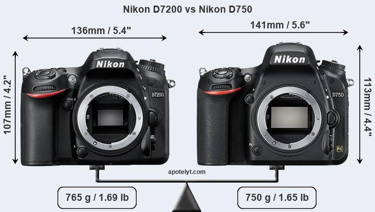 Size Nikon D7200 vs Nikon D750