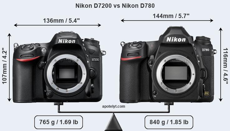 Size Nikon D7200 vs Nikon D780