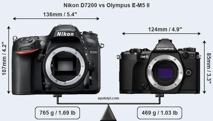 Size Nikon D7200 vs Olympus E-M5 II